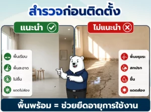 สำรวจพื้นที่ก่อนปูพรมแผ่น เปรียบเทียบพื้นเหมาะและไม่เหมาะ