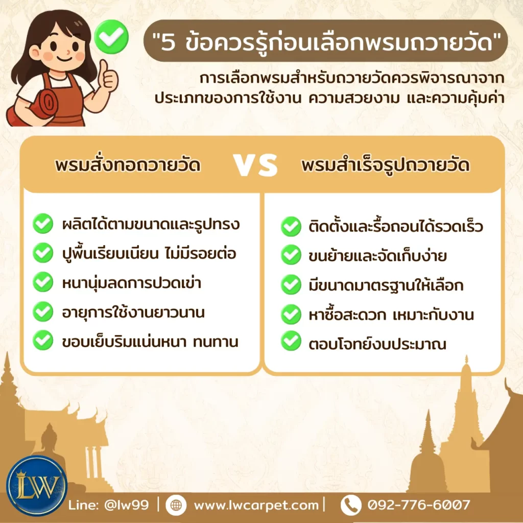 จบทุกปัญหางานพรมวัด ด้วยบริการติดตั้งของเรา วางใจเรา ติดตั้งพรมวัดสีแดง