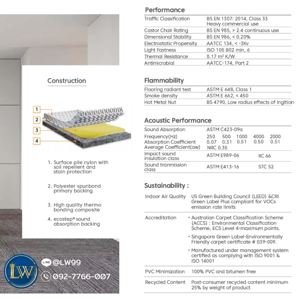 โครงสร้างพรมปูพื้นโถงทางเดินแบบหลายชั้น รองรับงานโถงสำนักงาน พร้อมบริการรับปูพรมโถงทางเดินโดยช่างปูพรมโถงทางเดิน