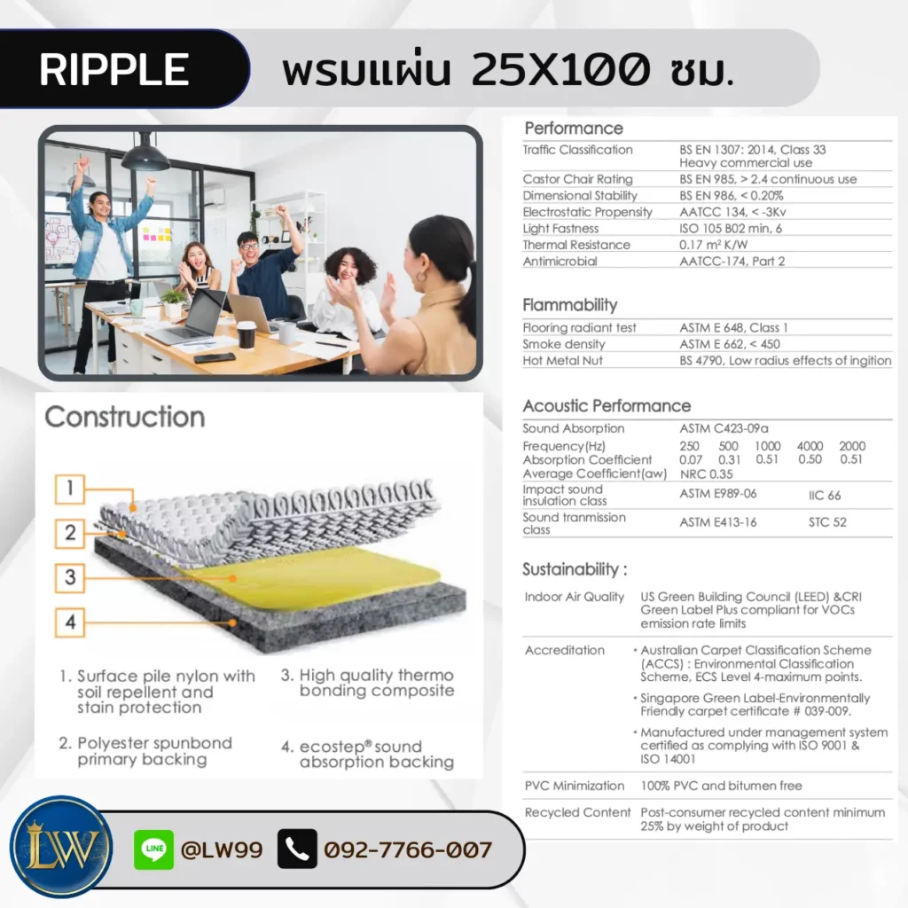 ข้อมูลพรมปูพื้นโถงหน้าลิฟต์พร้อมรายละเอียดวัสดุและช่างปูพรมโถงหน้าลิฟต์ที่รับปูพรมโถงหน้าลิฟต์ตามมาตรฐานงานอาคาร
