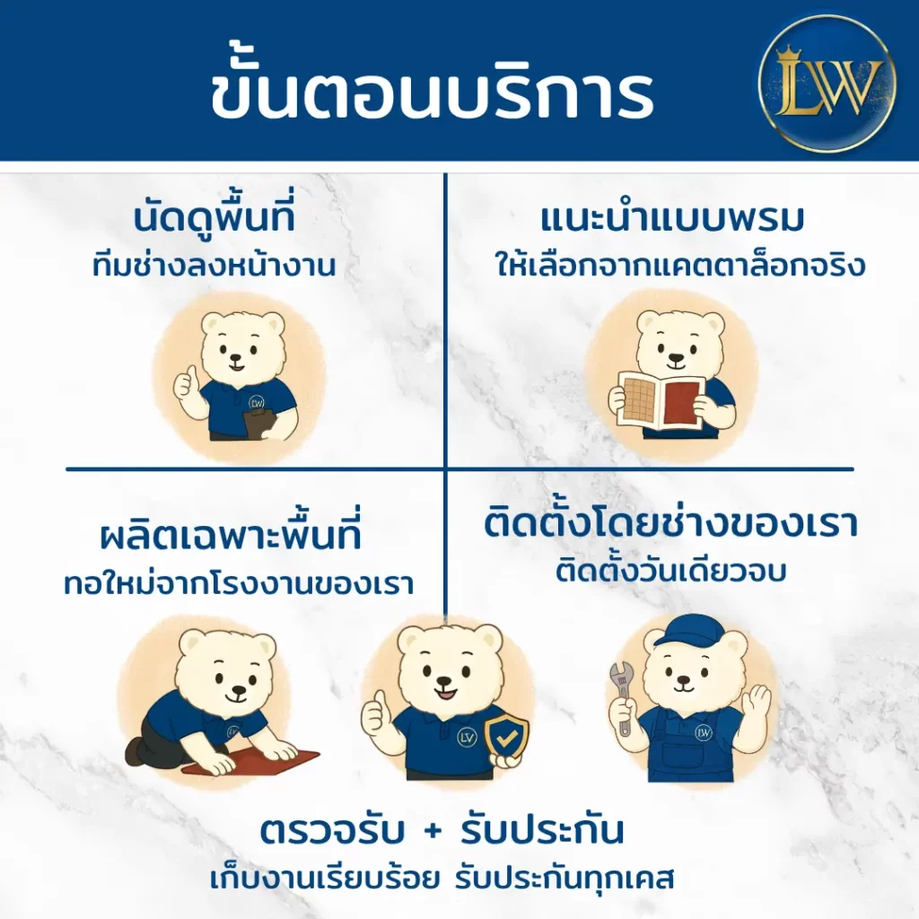 ขั้นตอนบริการติดตั้งพรมบันไดโดยช่างปูพรมบันไดมืออาชีพ พร้อมผลิตพรมบันไดสั่งผลิตคุณภาพสูงจากโรงงานผลิตพรมบันได