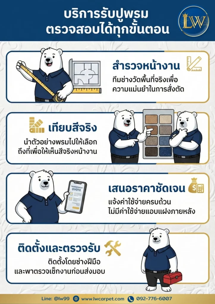 lwcarpet-บริการรับปูพรม
