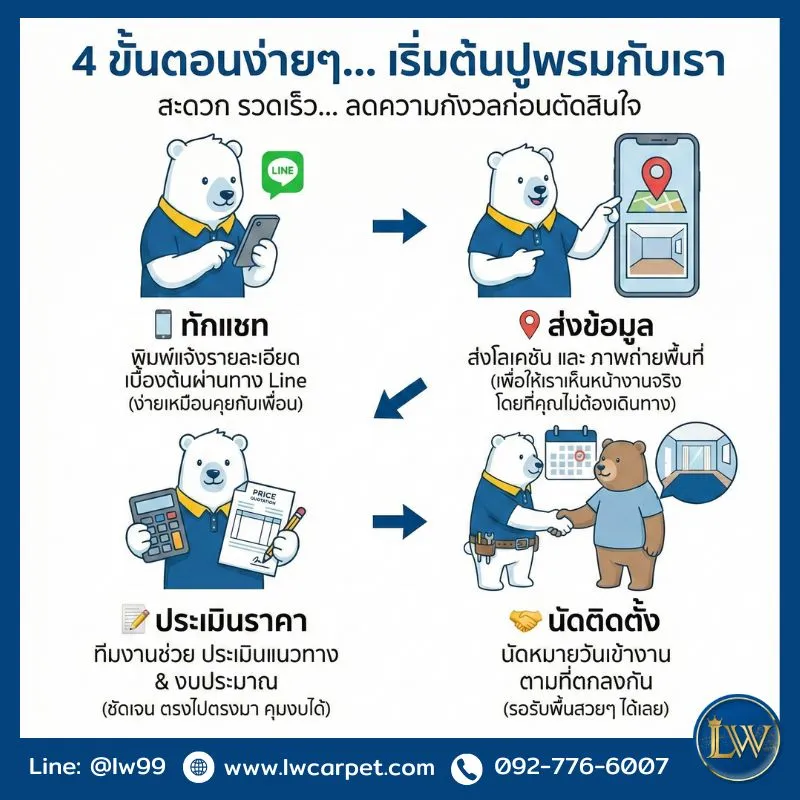 ขั้นตอนการสั่งพรมง่ายๆ