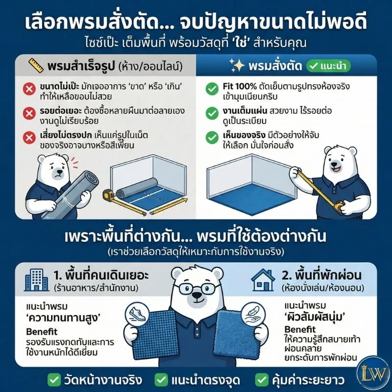 จบปัญหาพรมย่น ไม่เข้ารูป