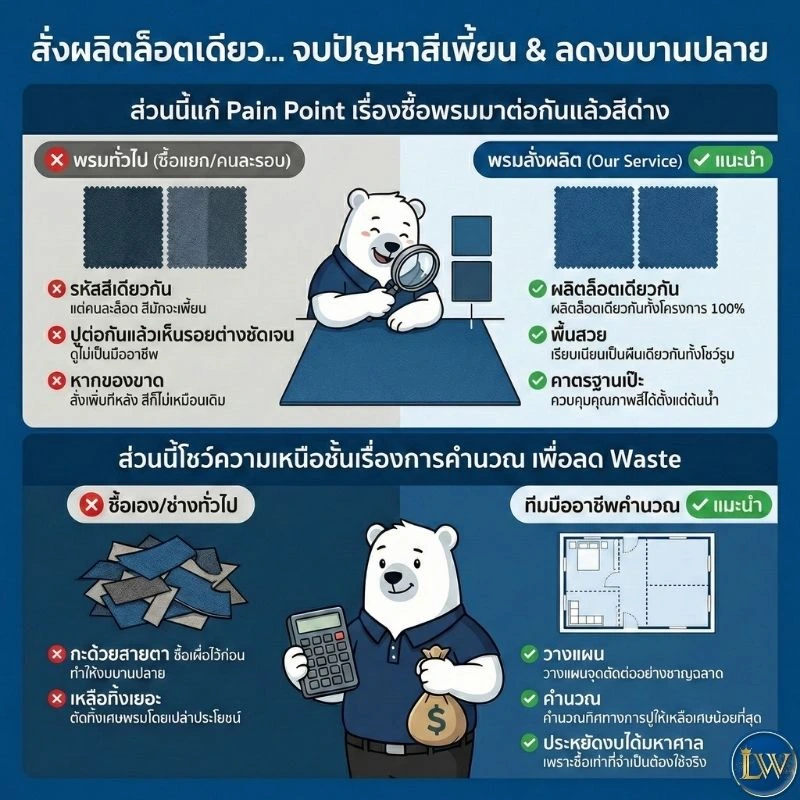 ปัญหาสีพรมเพี้ยน ลดงบบานปลาย