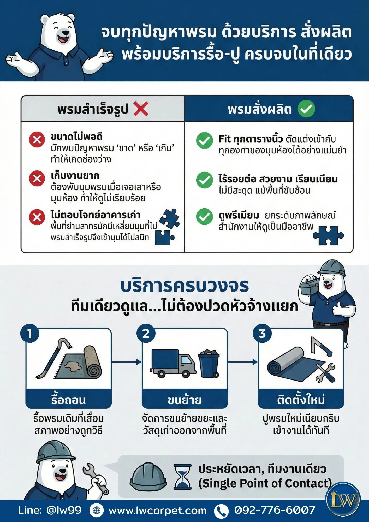 พรมสั่งผลิต