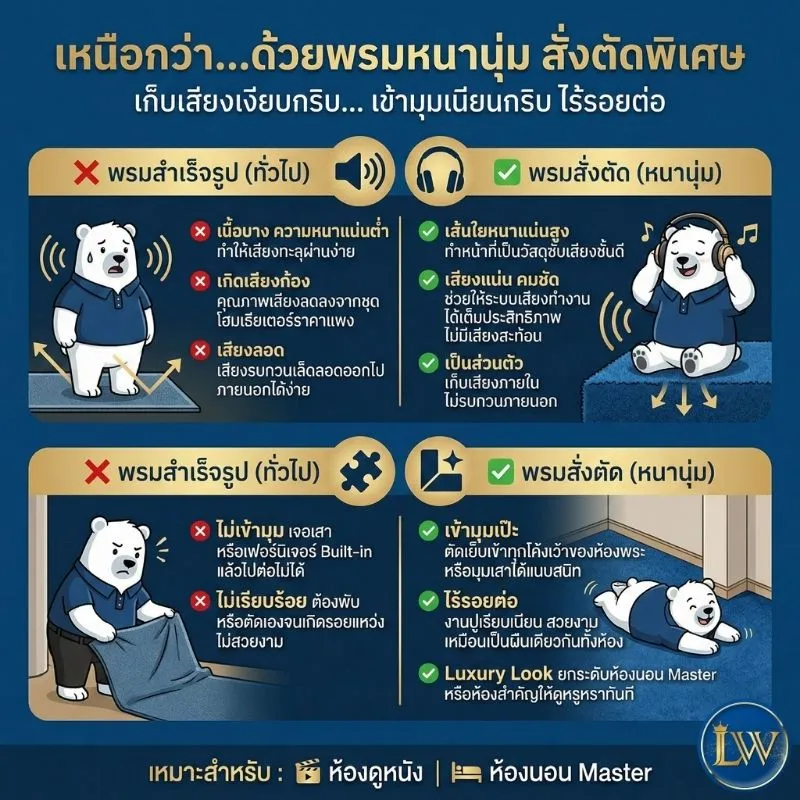 พรมสำเร็จรูปVSพรมสั่งตัด