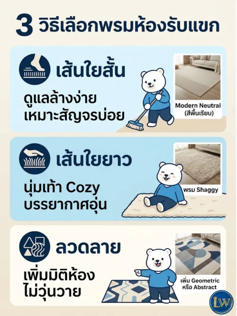 3 วิธีเลือกพรมแต่งบ้านสำหรับห้องรับแขก